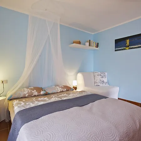 Appartamento Casa Maximilian